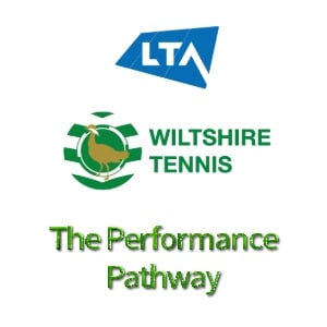 The Performance Pathway The Performance Pathway